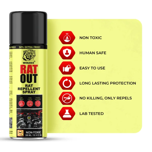 Winzex Rat Out Rat Repellent Spray